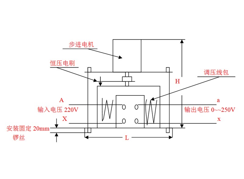 步進(jìn)電動機(jī)--電機(jī)外置式尺寸